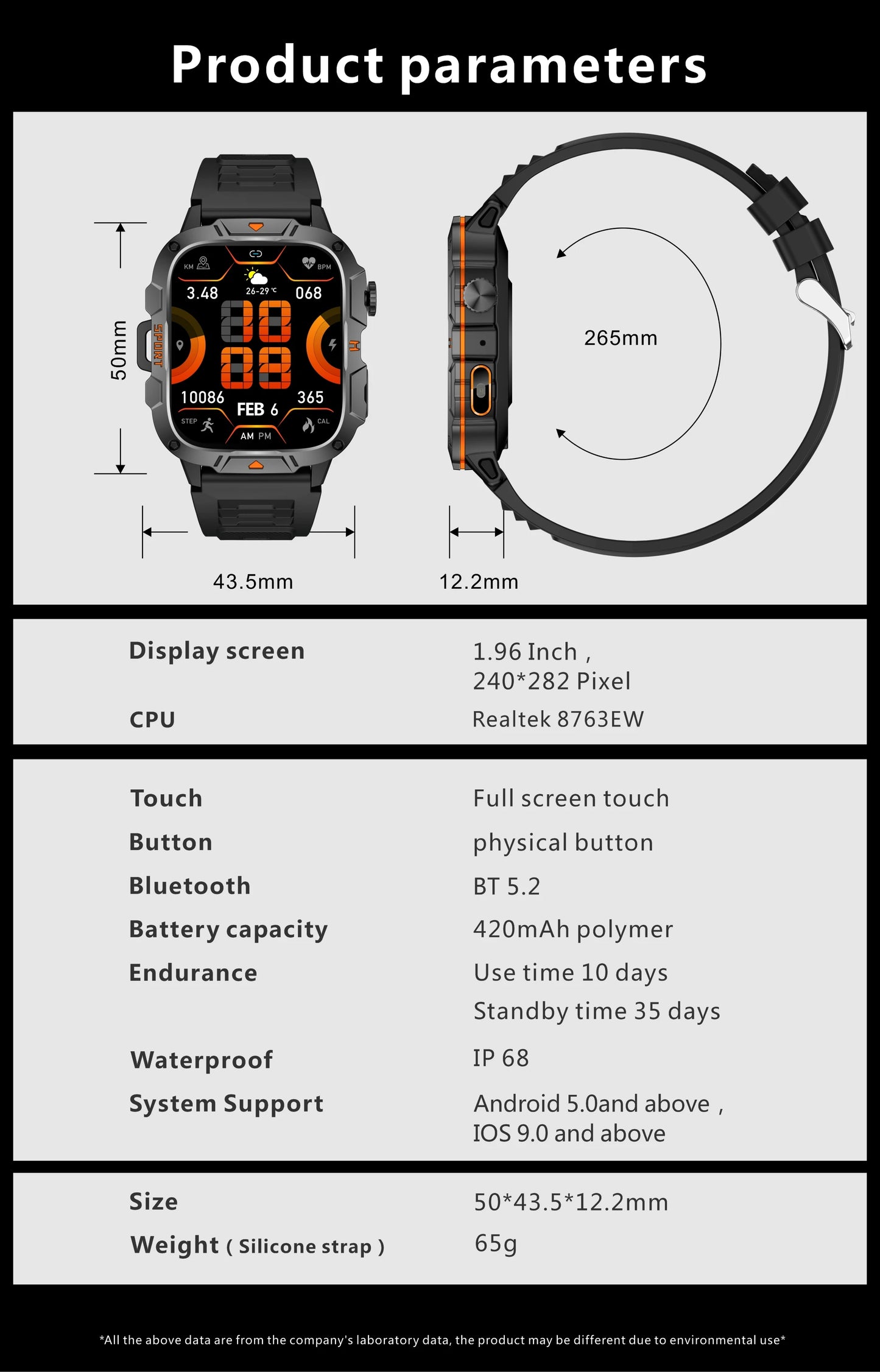 Smartwatch Desportivo QX12 AMOLED 1,96” com Monitorização de Saúde e Assistente de Voz