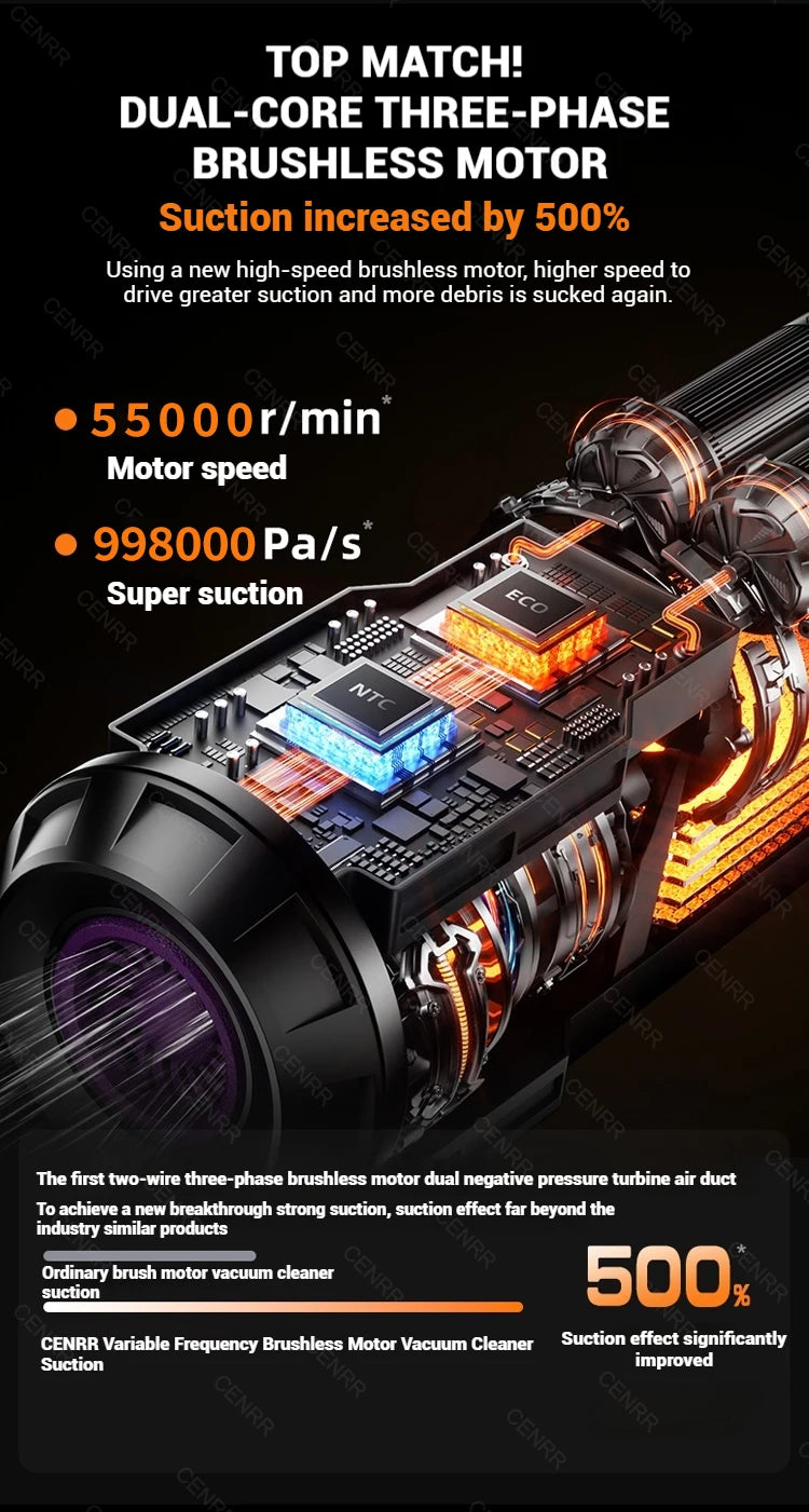 Aspirador Multifuncional CENRR sem Fios com Motor Potente, Função de Sopro e 9 Acessórios