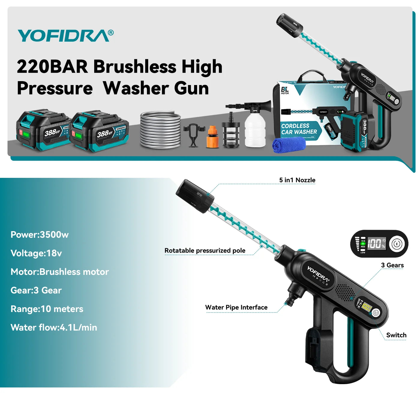 Yofidra 220Bar – Lavadora de Água Elétrica Sem Fios