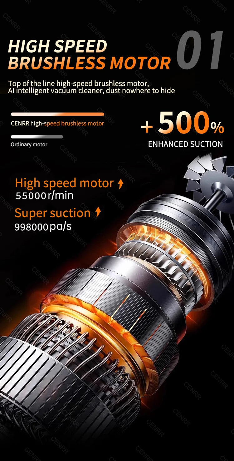 Aspirador Multifuncional CENRR sem Fios com Motor Potente, Função de Sopro e 9 Acessórios