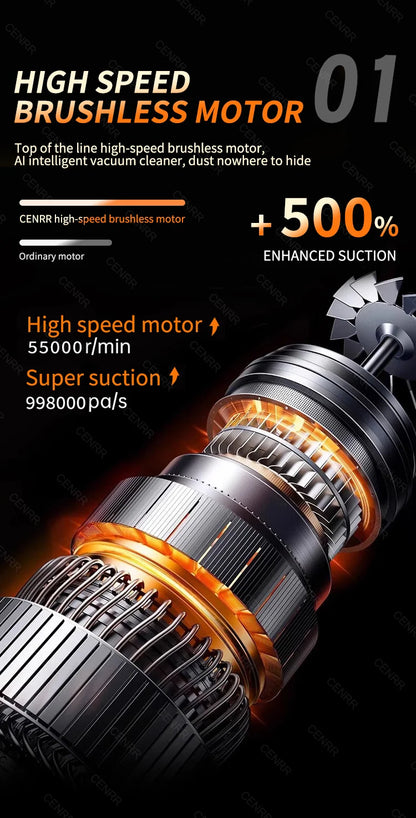 Aspirador Multifuncional CENRR sem Fios com Motor Potente, Função de Sopro e 9 Acessórios